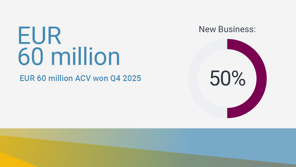 Annual-Contract-Value