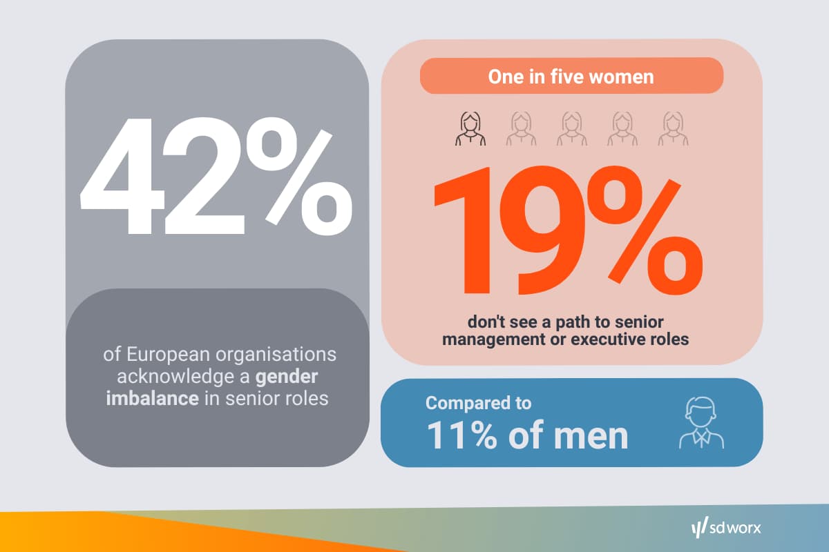 women on boards