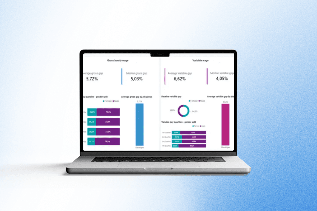 Pay Equity Module